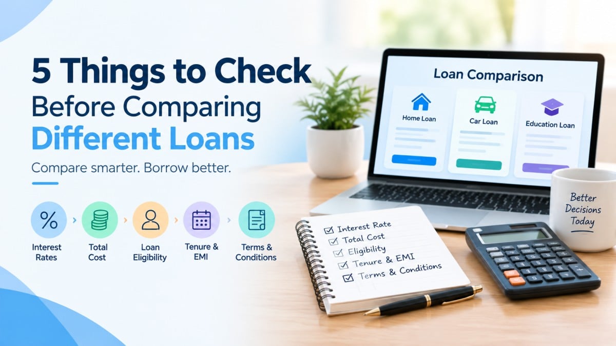 loan comparison calculator